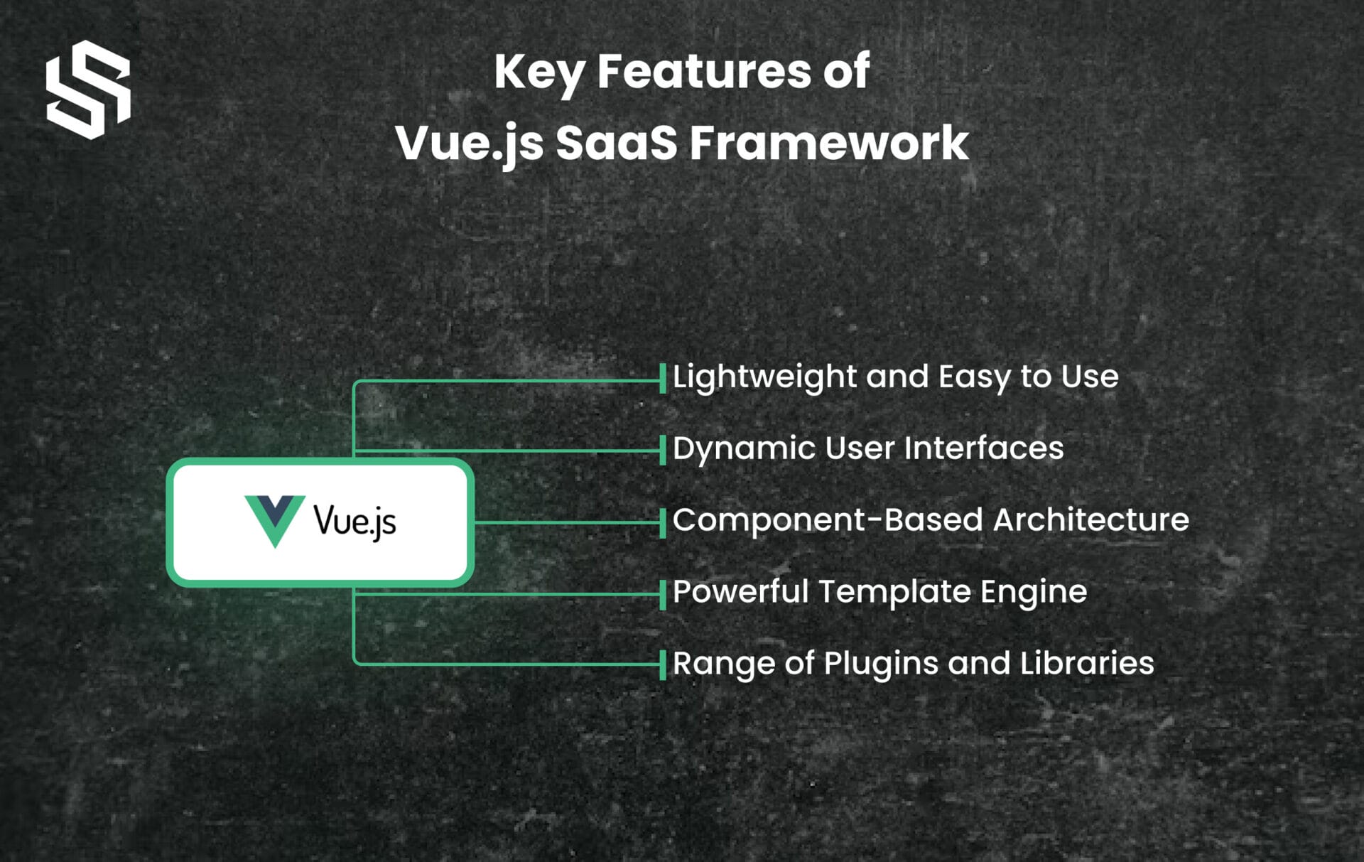 Key Features of Vue.js Framework