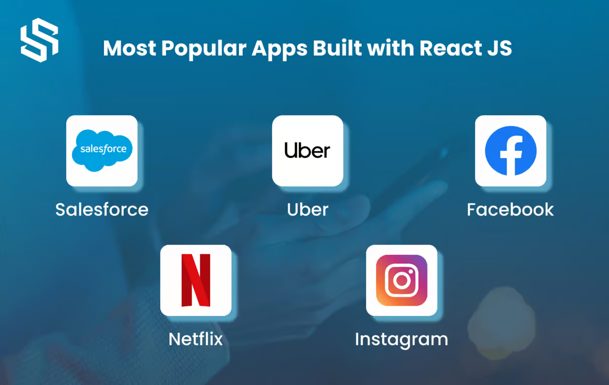 Most Popular Apps built With react JS