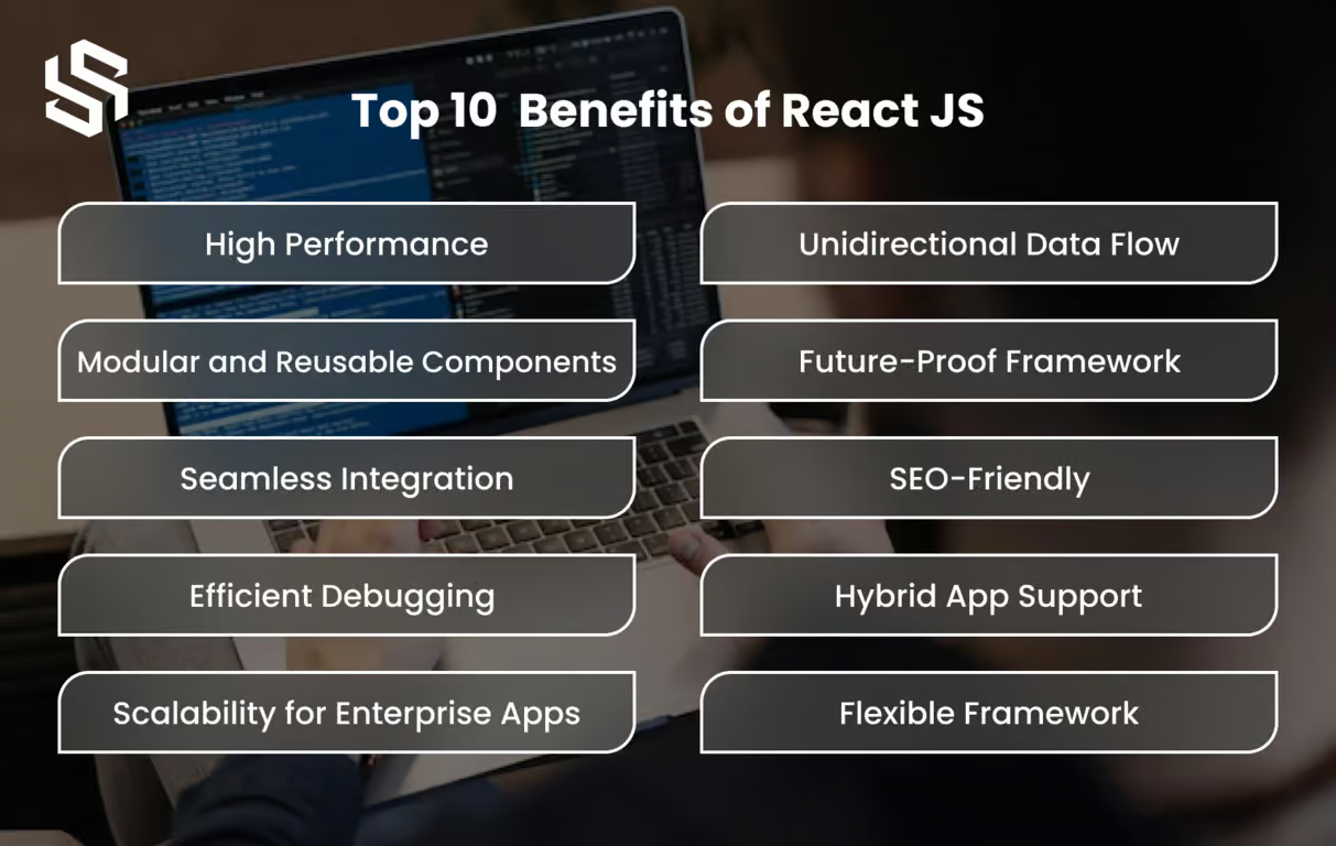 Top 10 Benefits Of React JS
