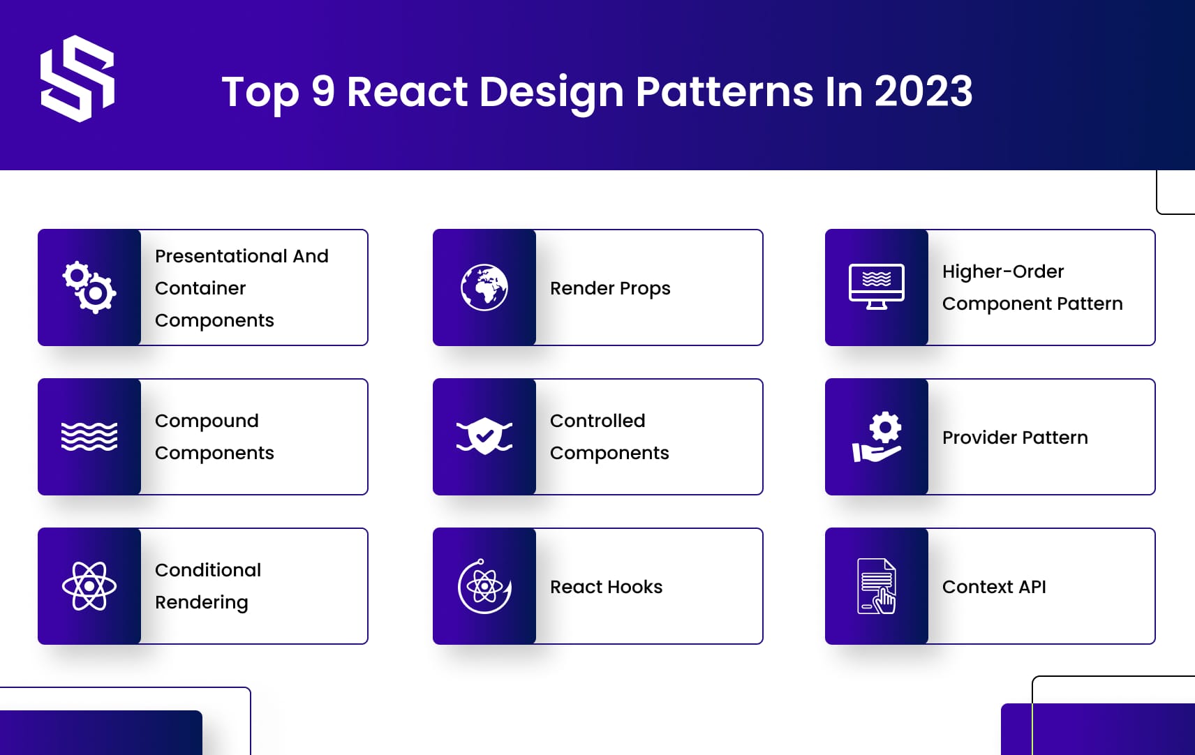 Top 9 React Design Patterns in 2023