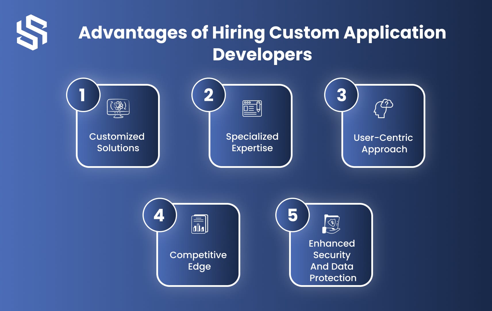 Advantages of Hiring Custom Application Developers