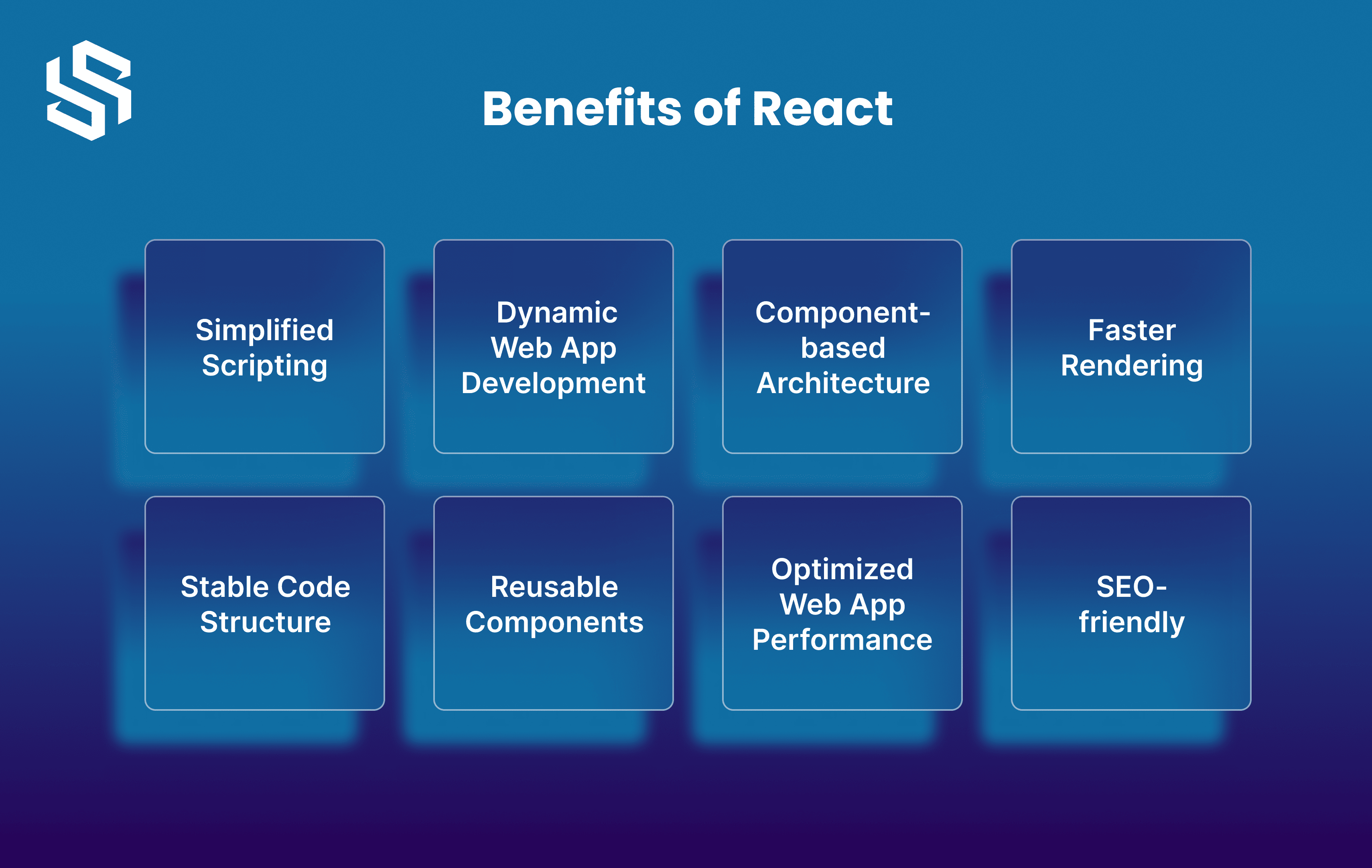 Benefits of React