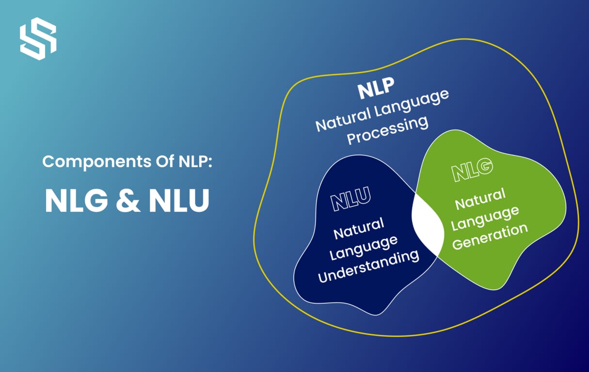 Components of NLP
