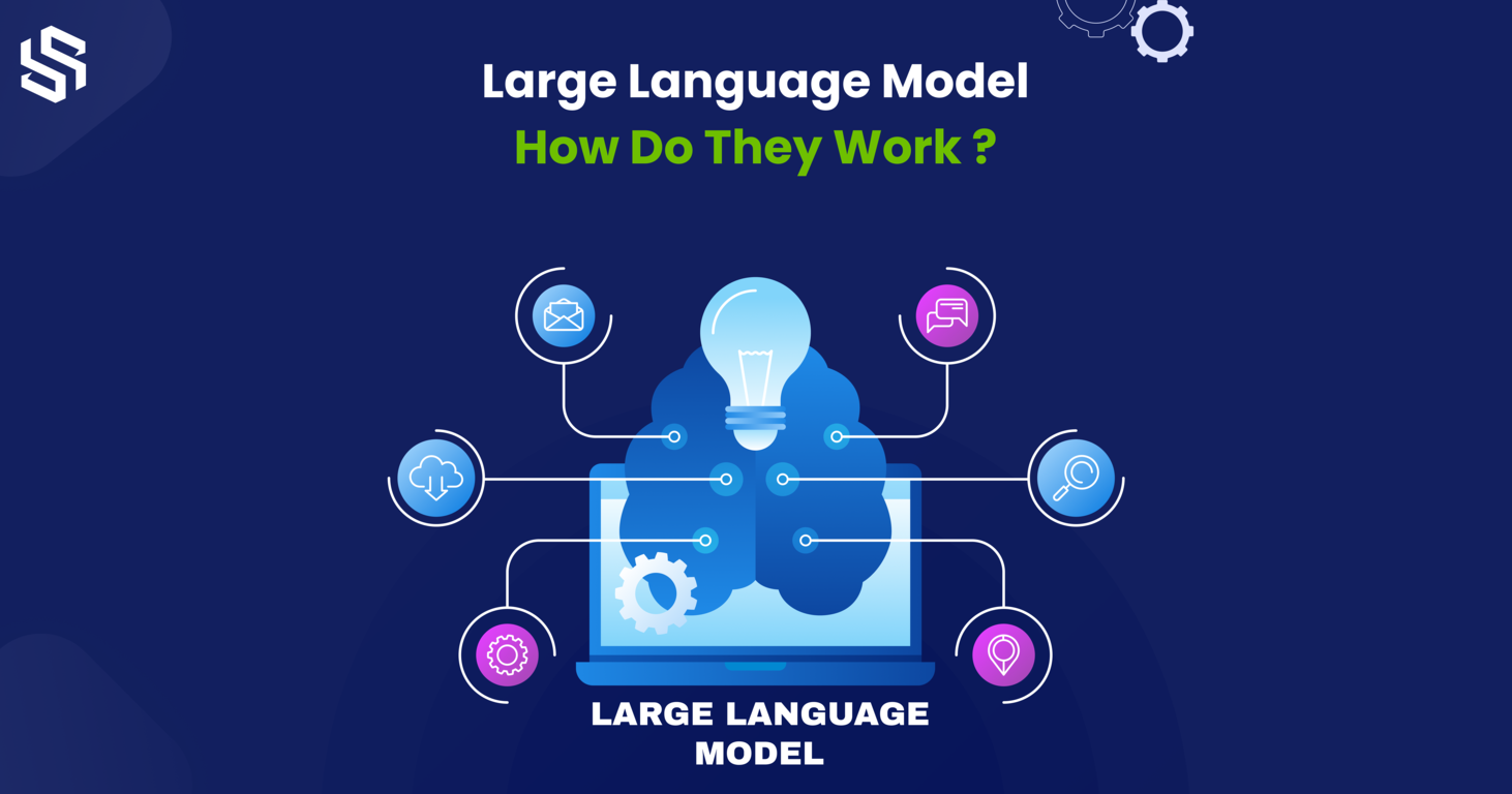 LLM Large Language Models - How Do They Work