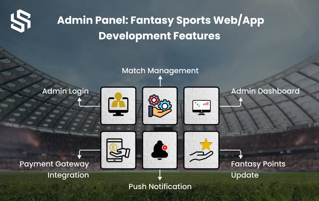 Admin Panel Features for Fantasy Sports Web Development