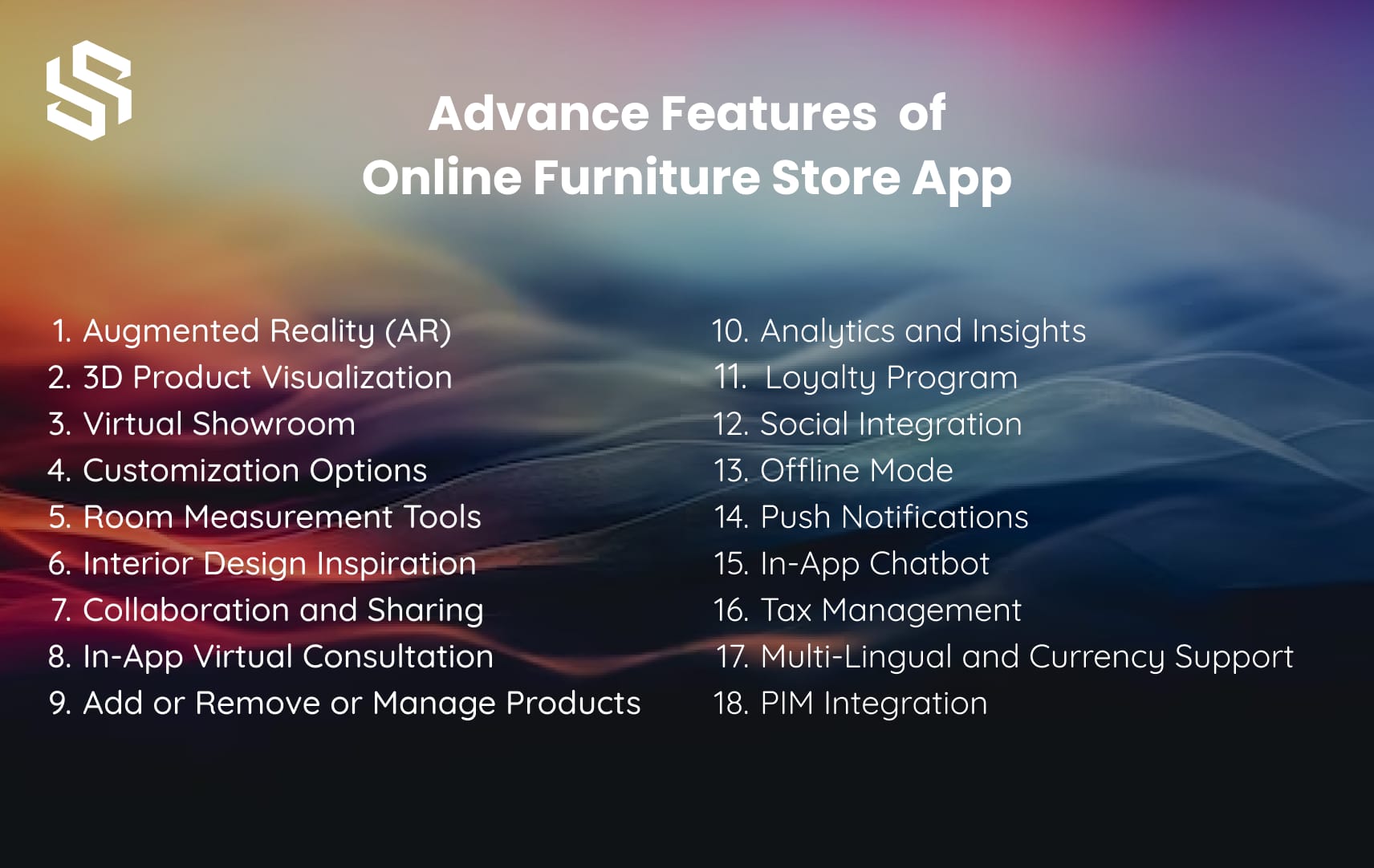 Advanced Features of Online Furniture Store App