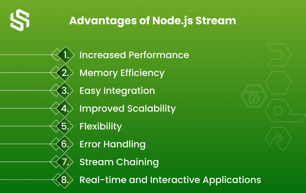 Advantages of Node.js Stream