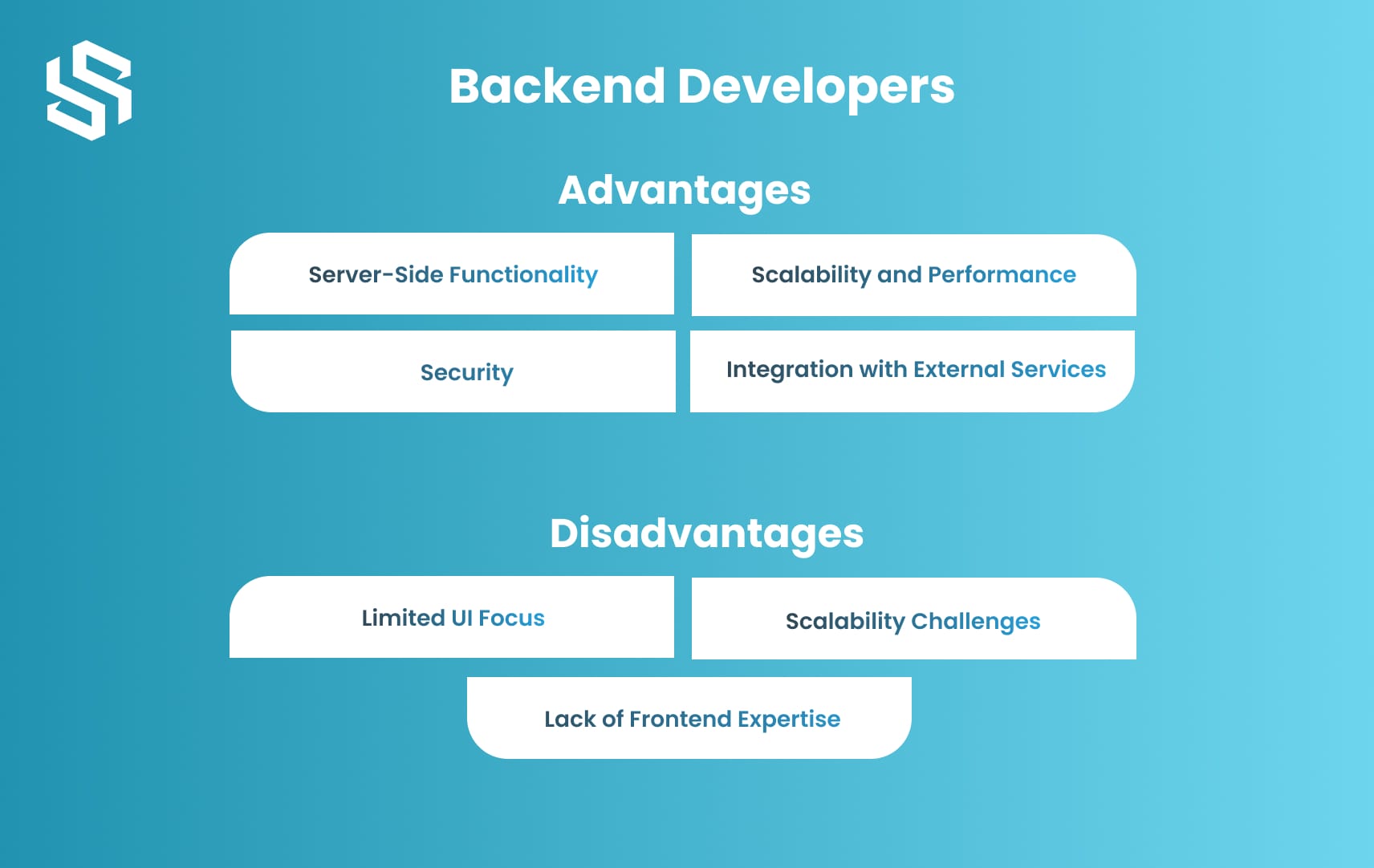Backend Developers
