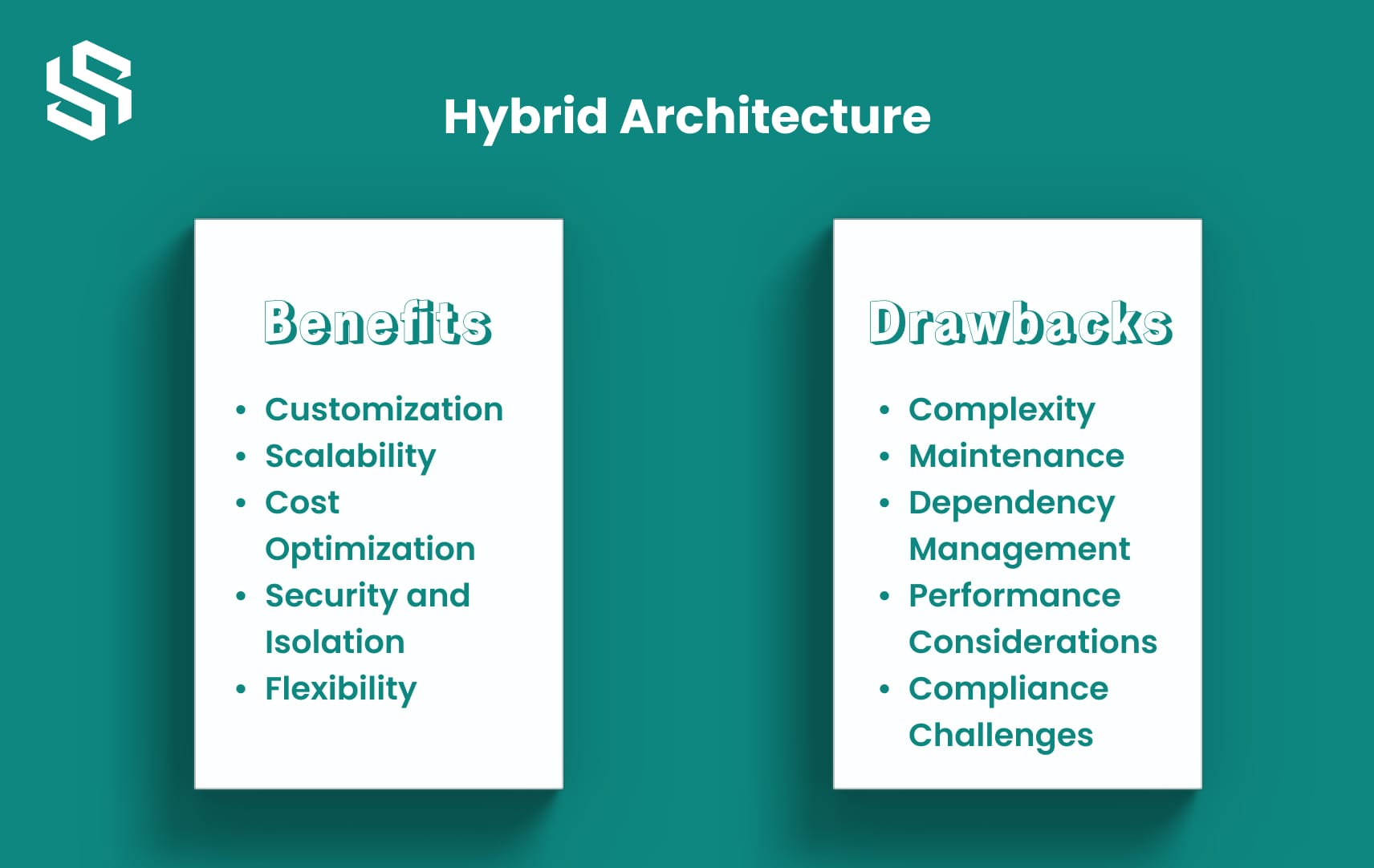 Benefits and Drawbacks of Hybrid Architecture