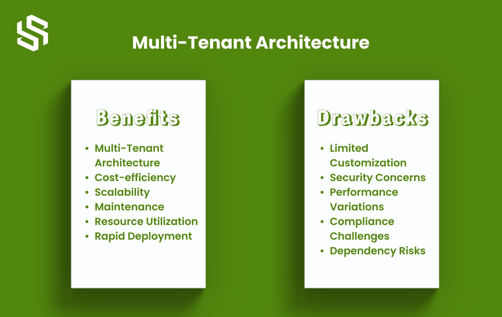 Benefits and Drawbacks of Multi-Tenant Architecture