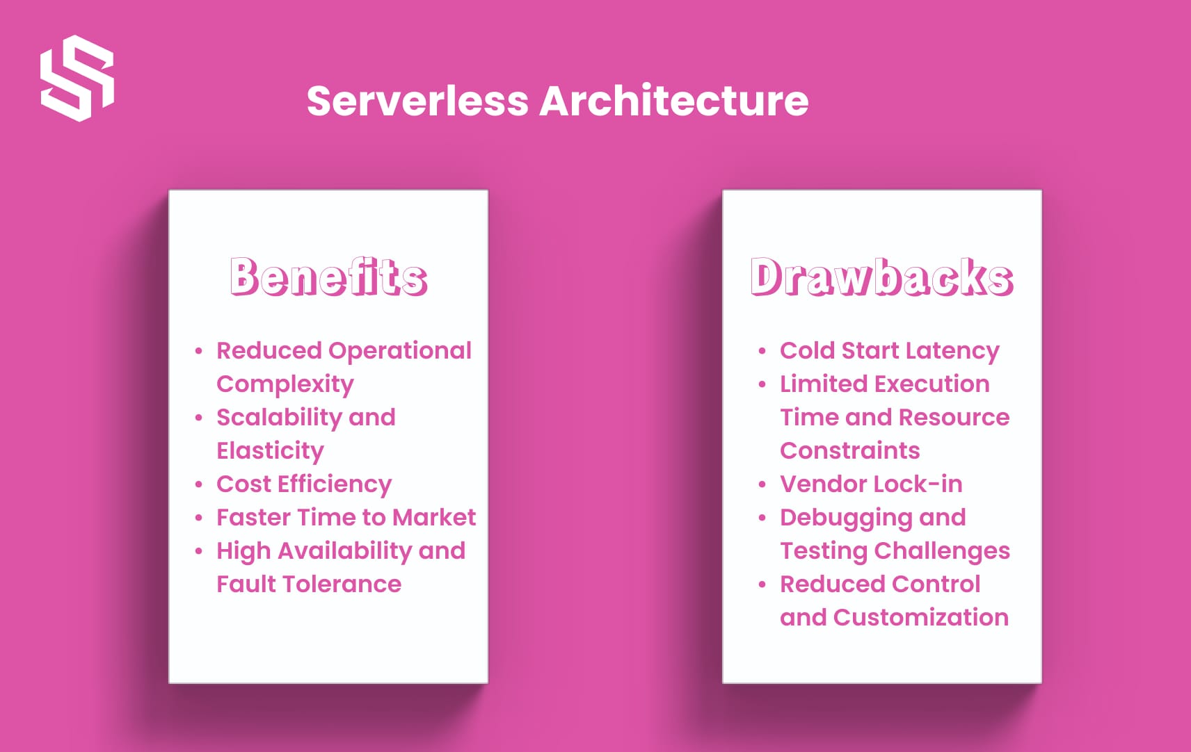 Benefits and Drawbacks of Serverless Architecture