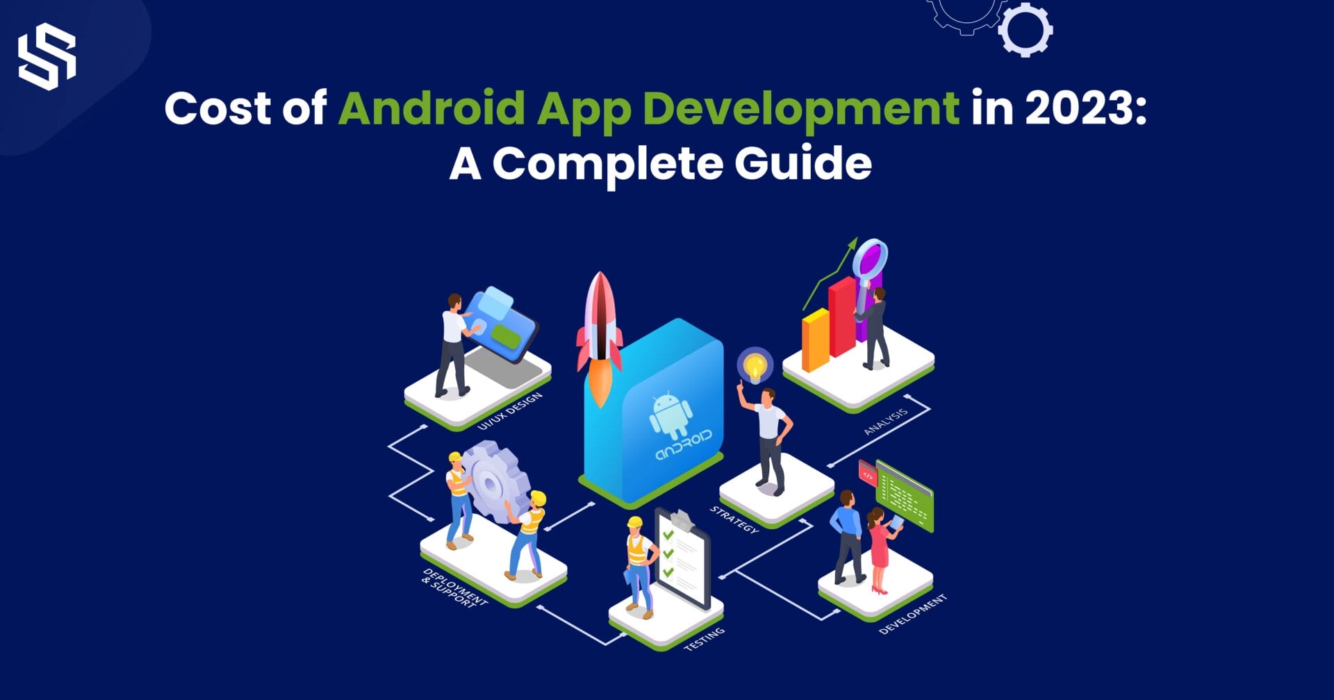 Cost of Android App Development in 2023
