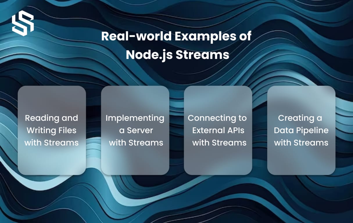 Example of Node Streams
