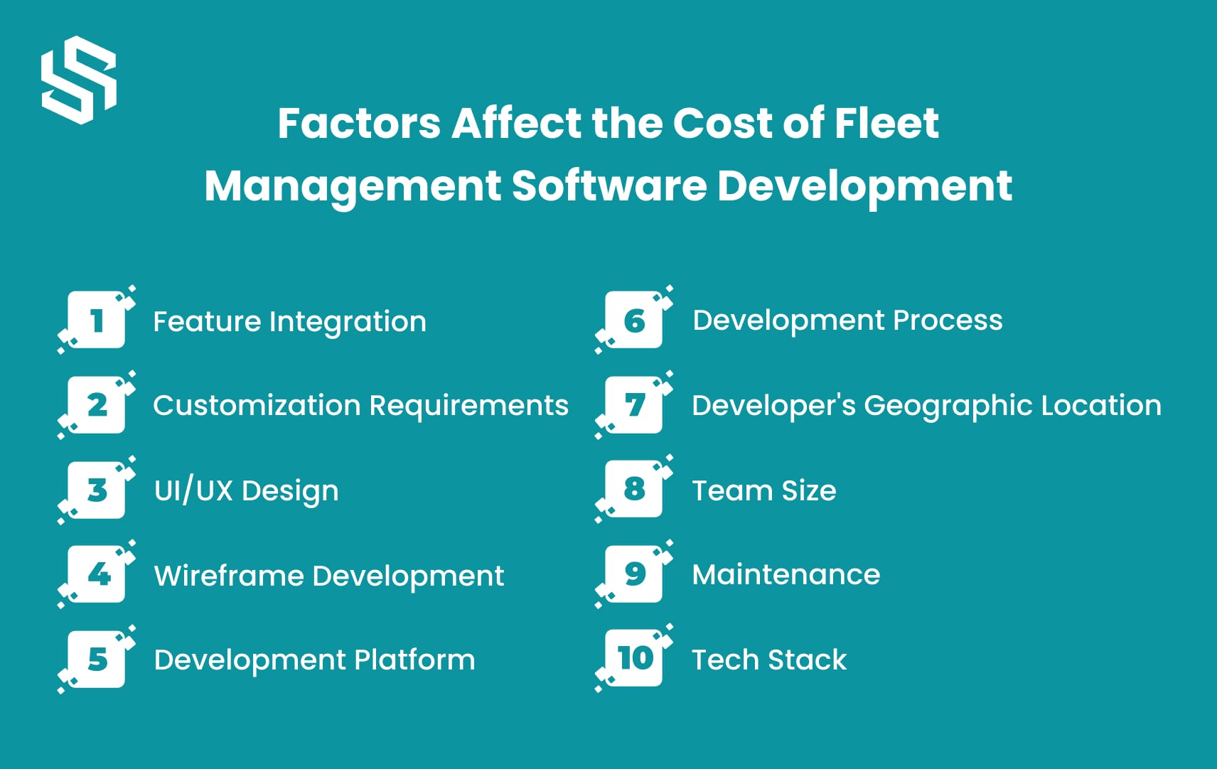 Factors Affects the Cost of Fleet Management Software Development