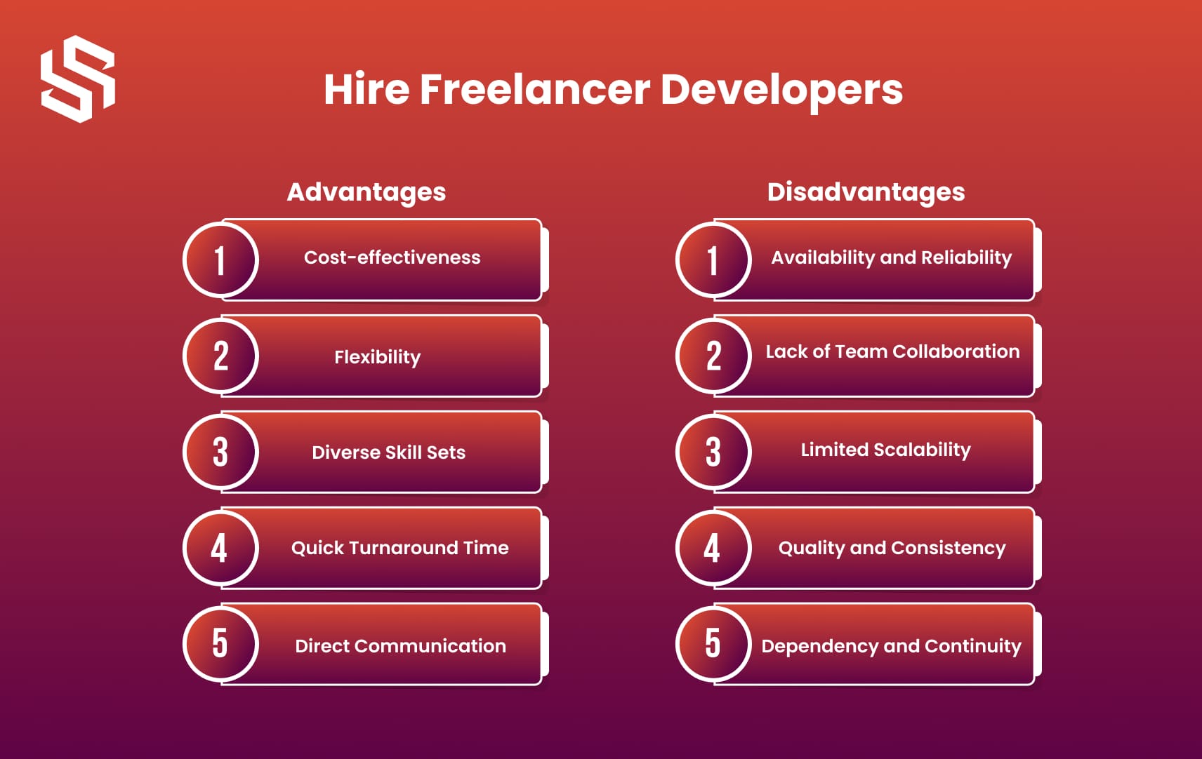 Hire Freelancer Developers