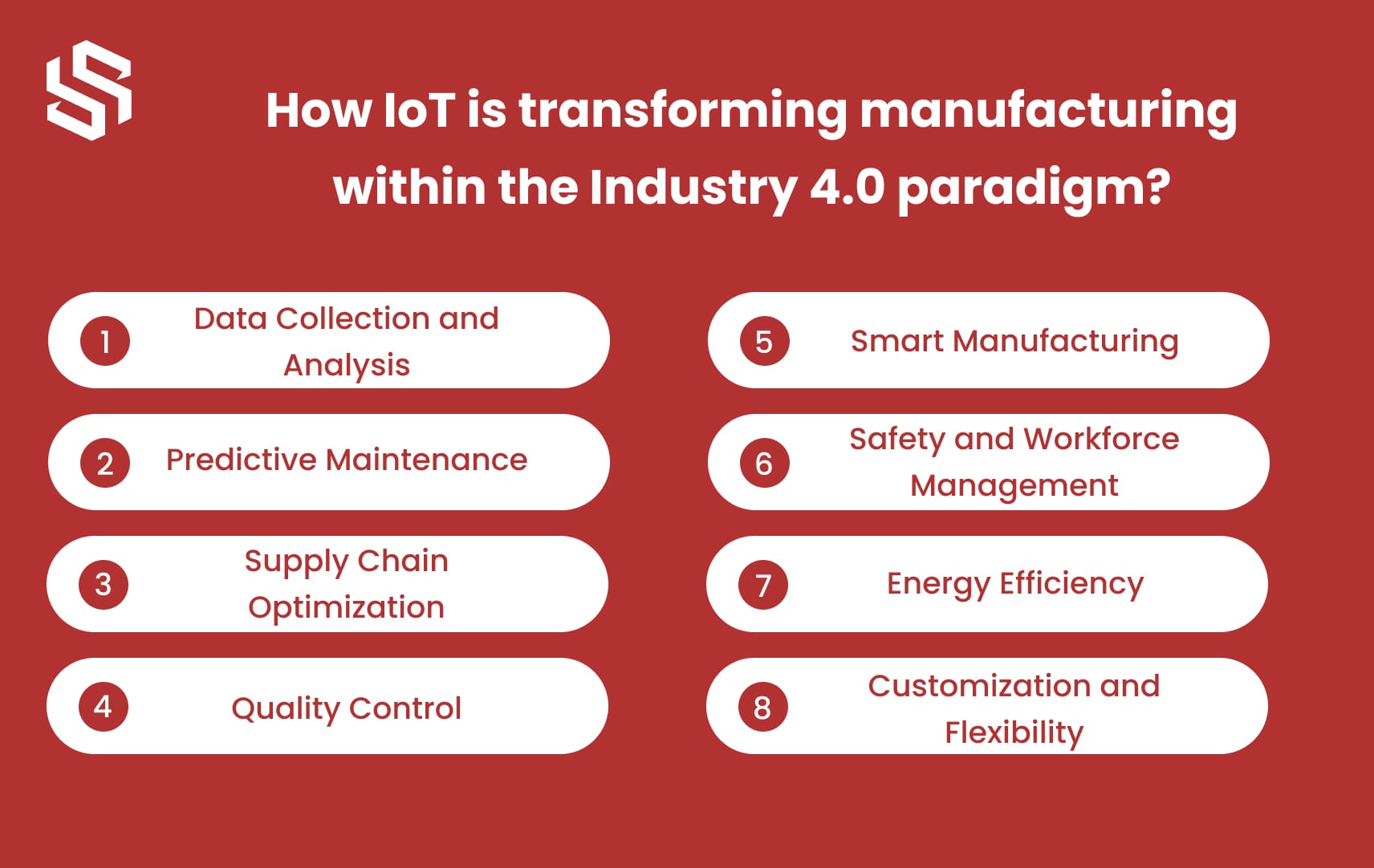 How IoT is transforming manufacturing within the Industry 4.0 paradigm