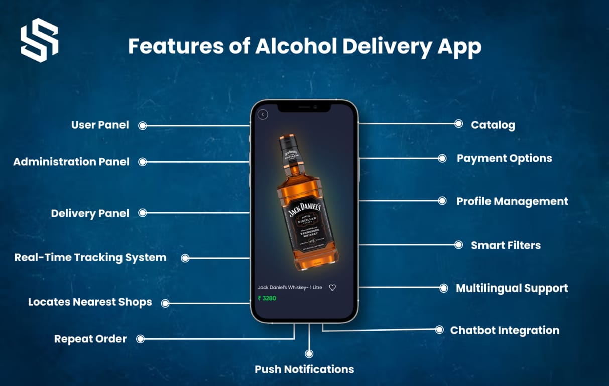 Key Features of Alcohol Delivery App