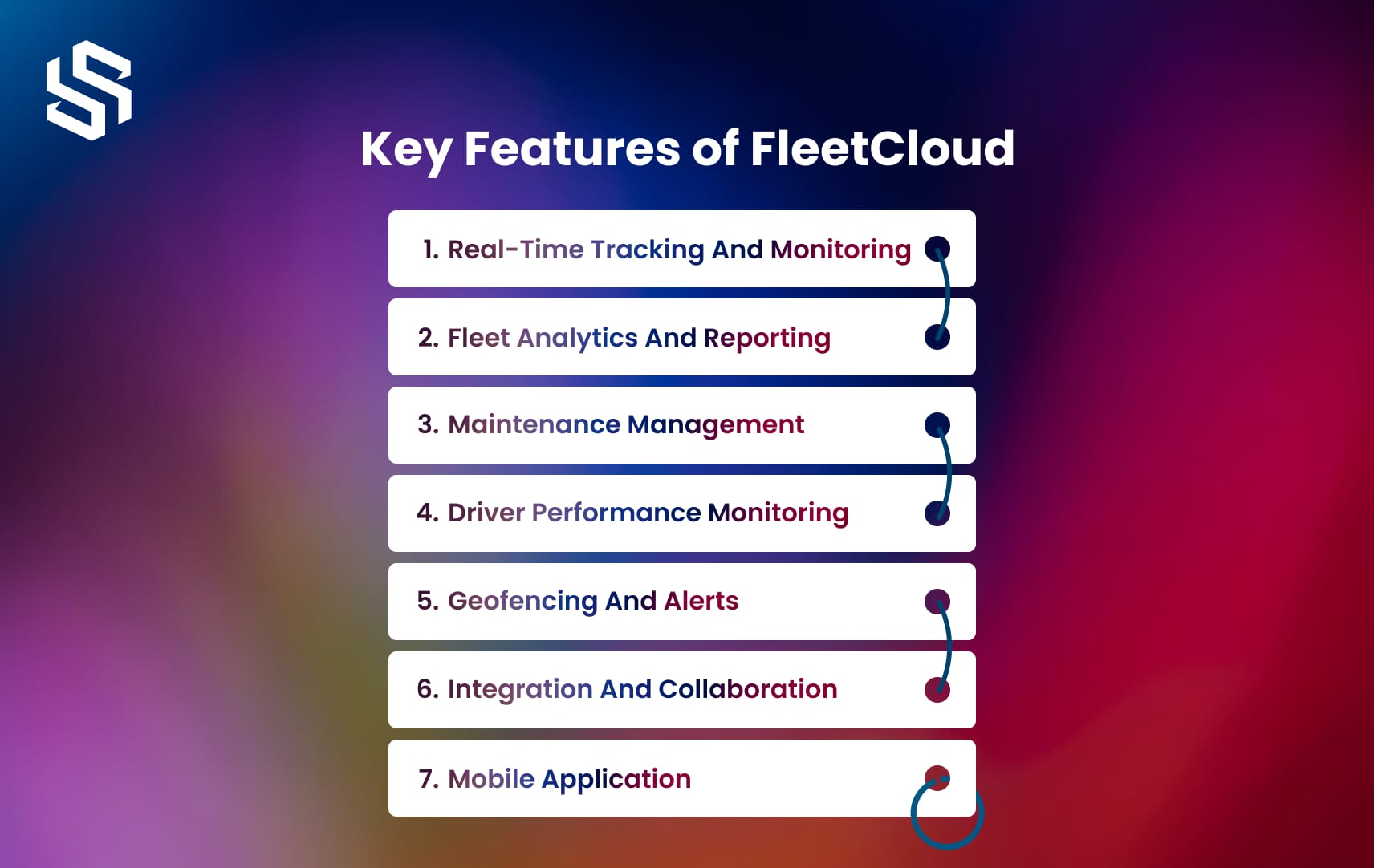 Key Features of FleetCloud