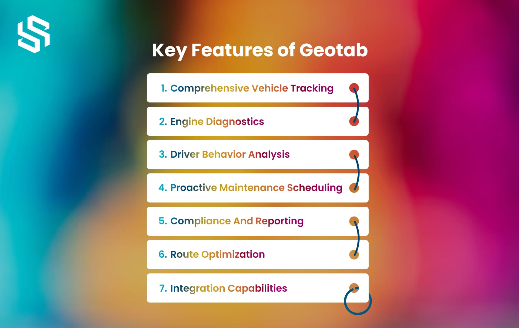 Key Features of Geotab