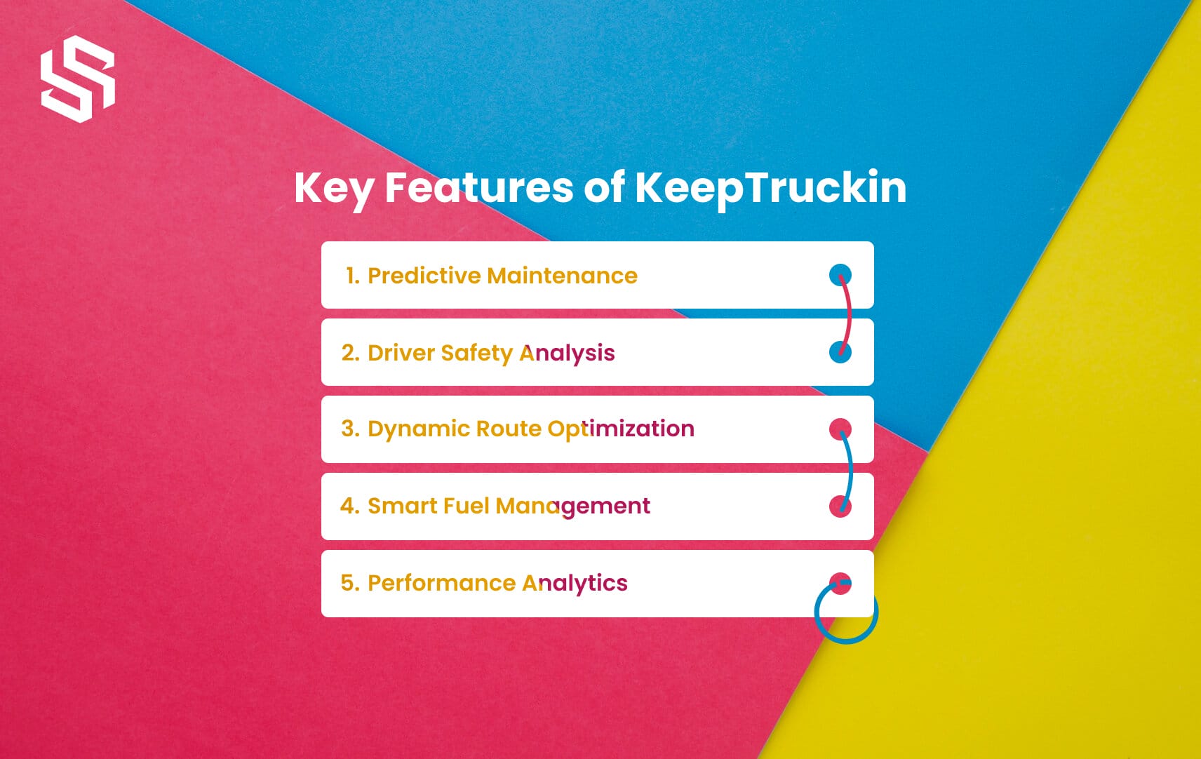 Key Features of KeepTruckin