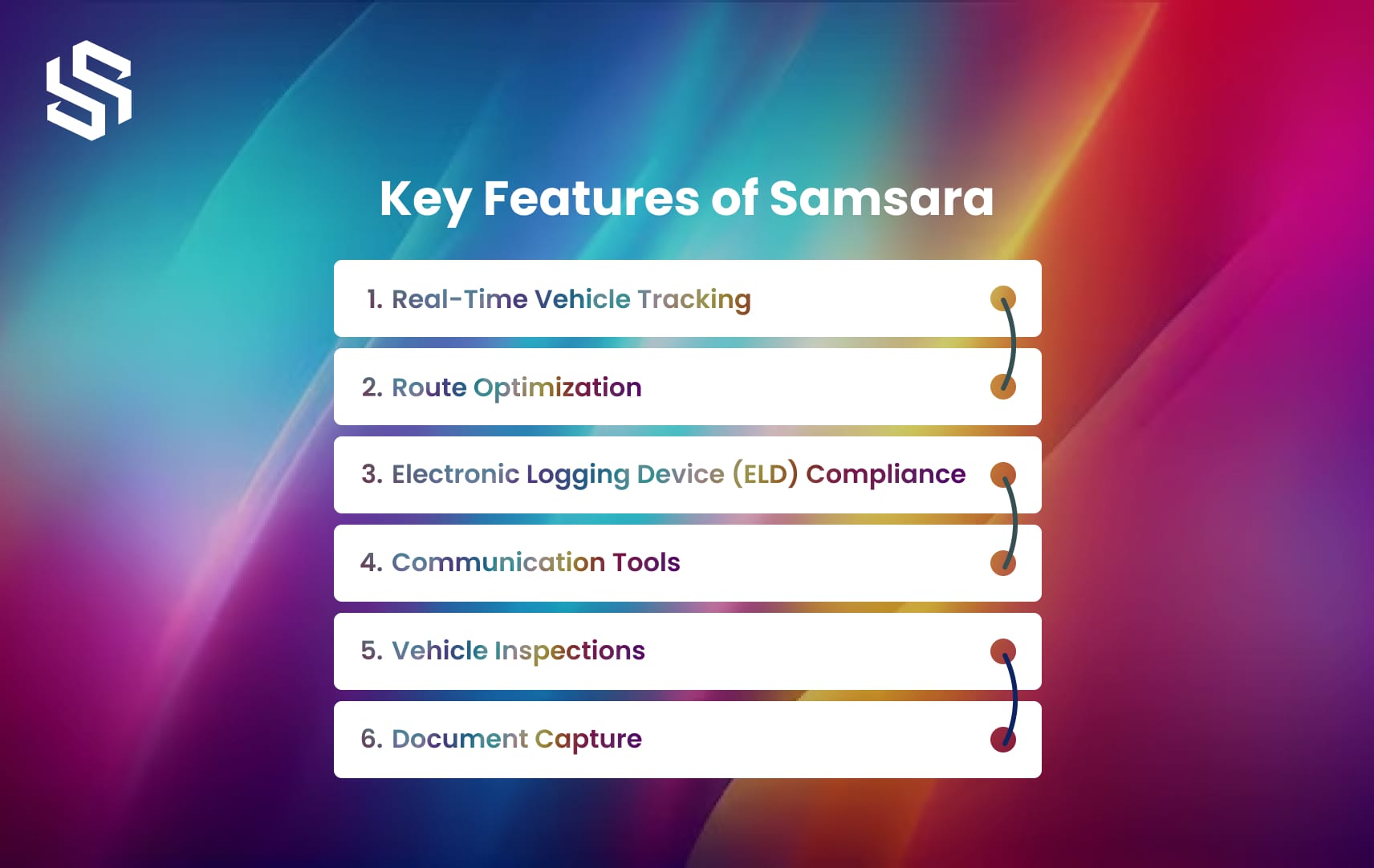 Key Features of Samsara