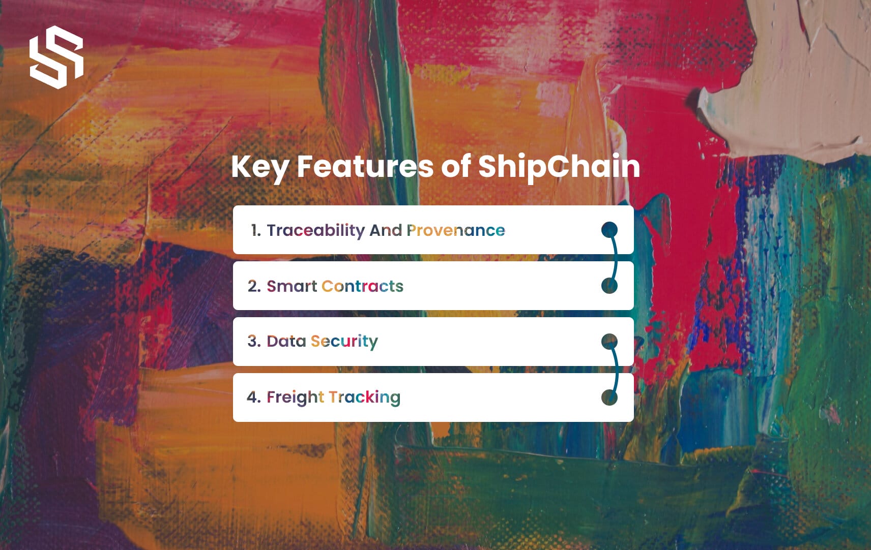 Key Features of ShipChain
