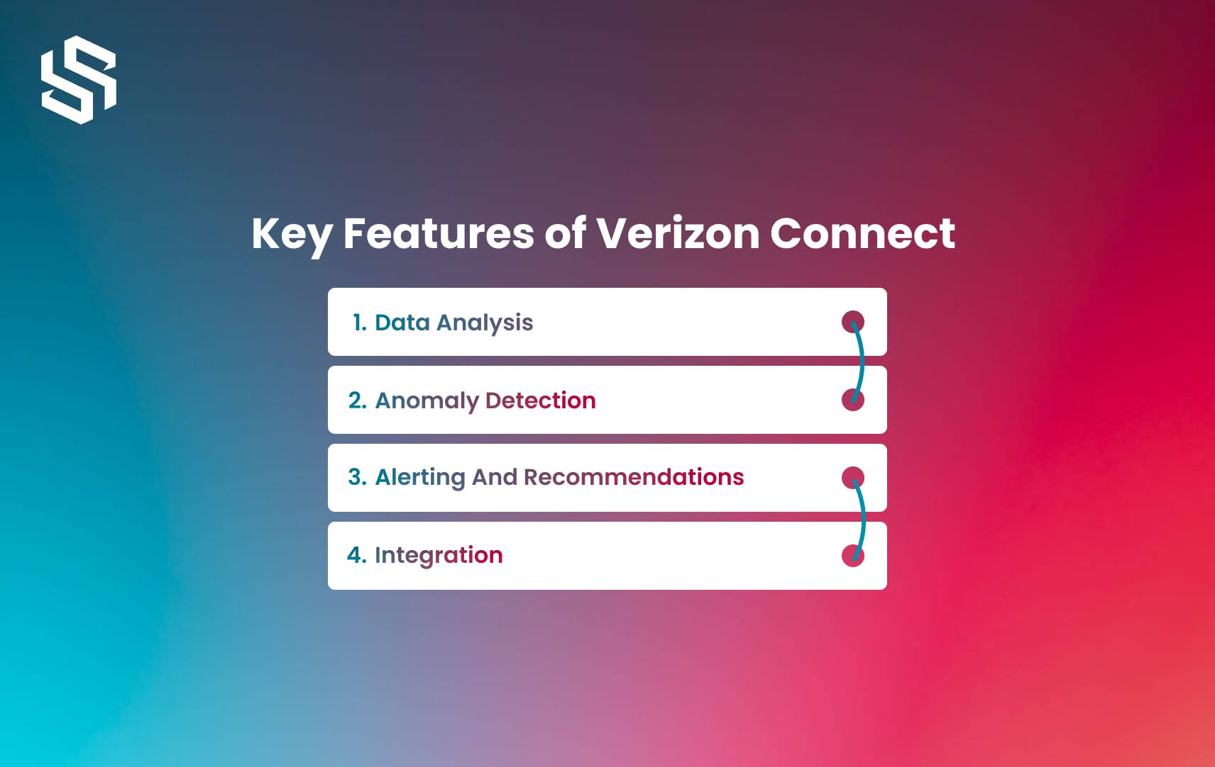 Key Features of Verizon Connect