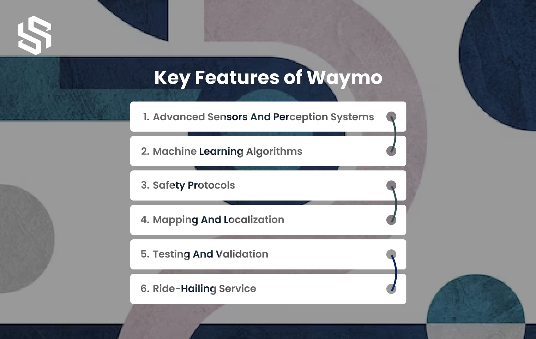 Key Features of Waymo