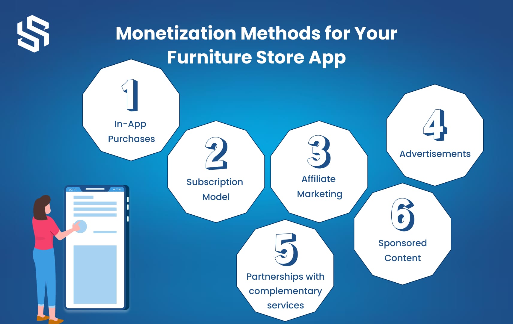 Monetization Methods for Your Furniture Store App