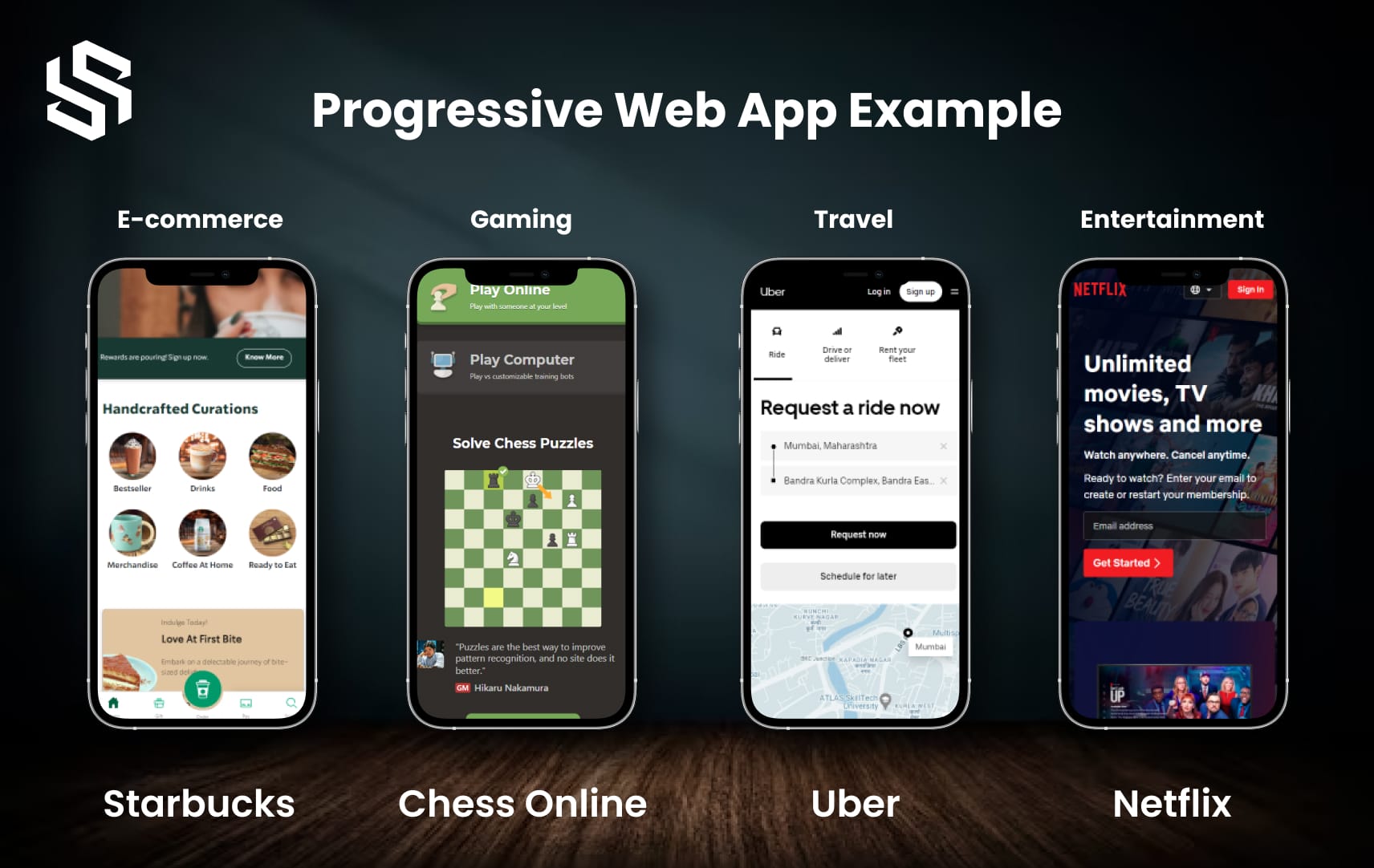 Progressive Web App Example