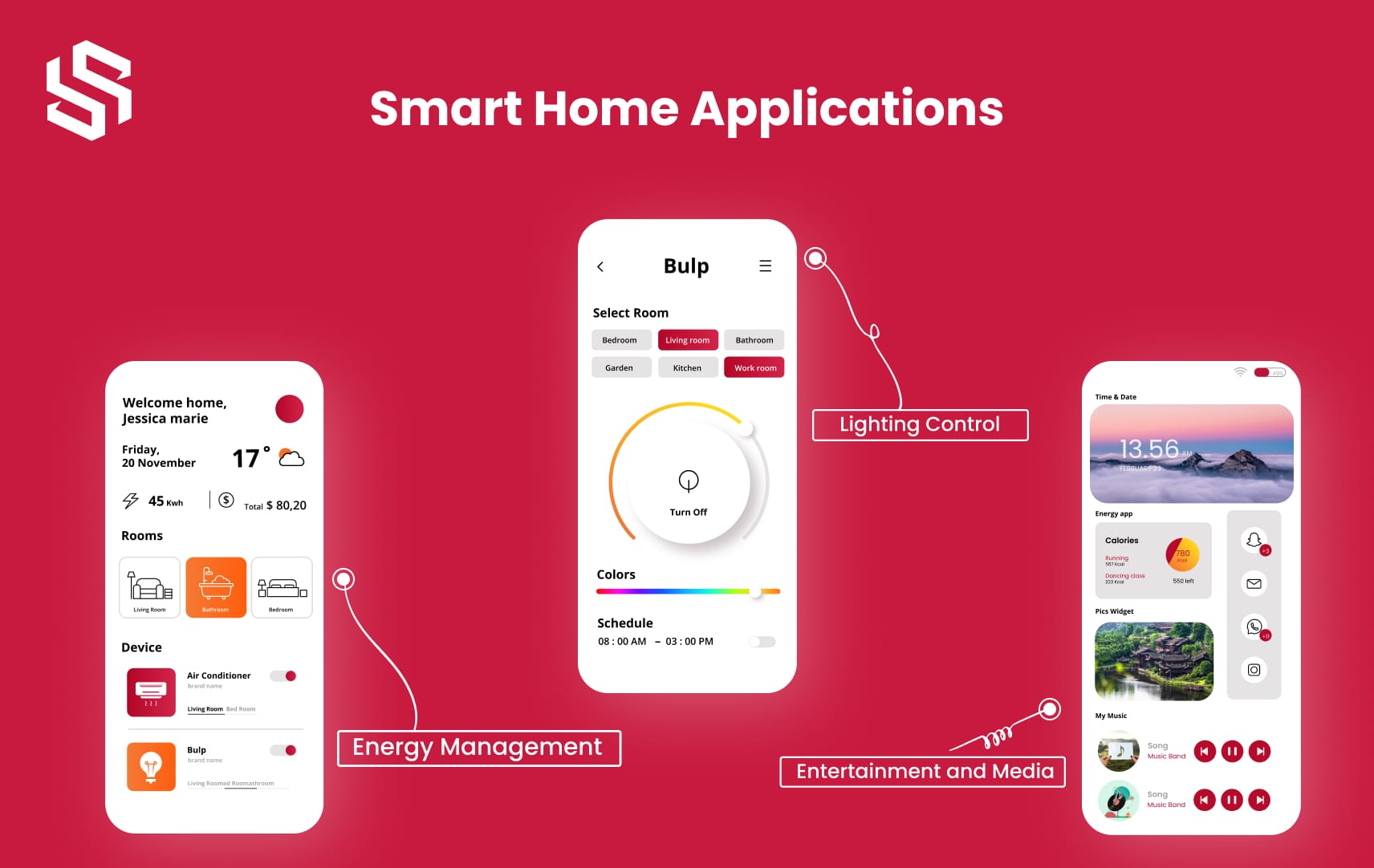 Smart Home Applications
