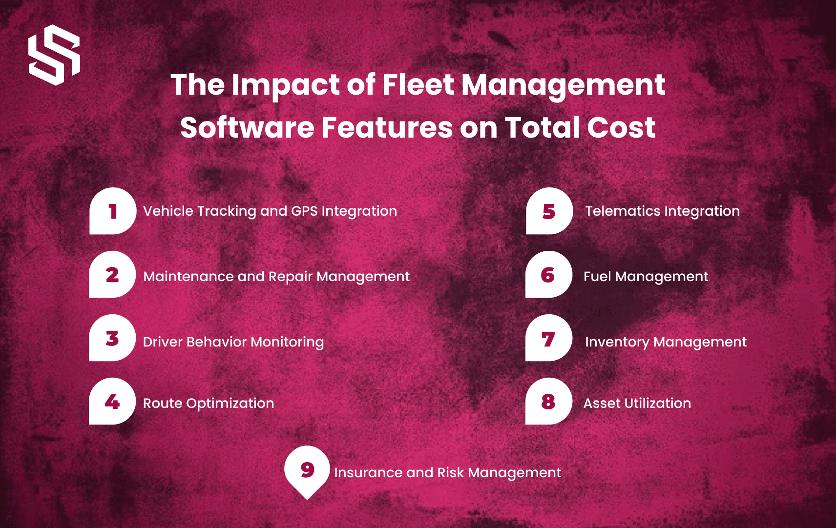 The Impact of Fleet Management Software Features on Total Cost
