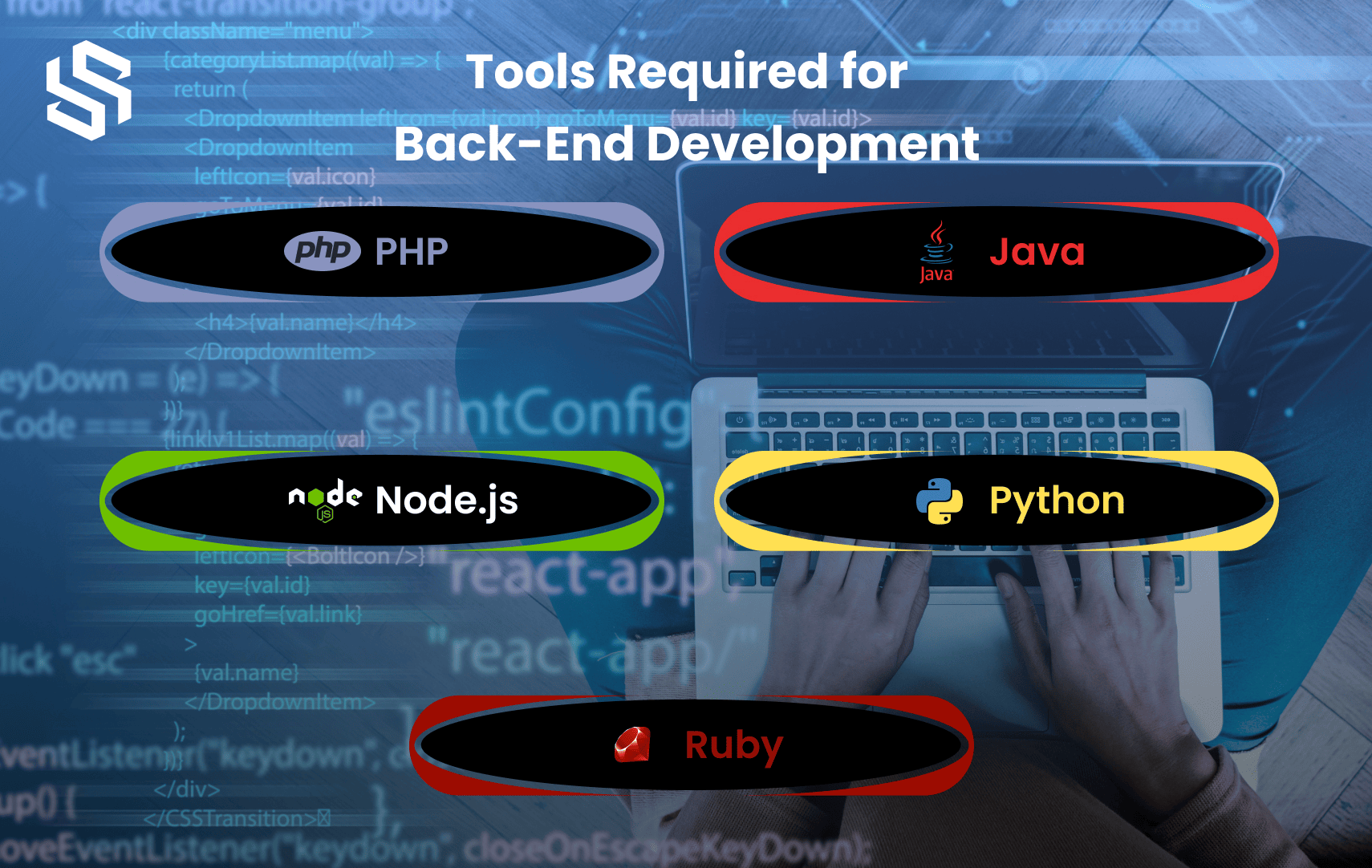 Tools Required for Back-End Development