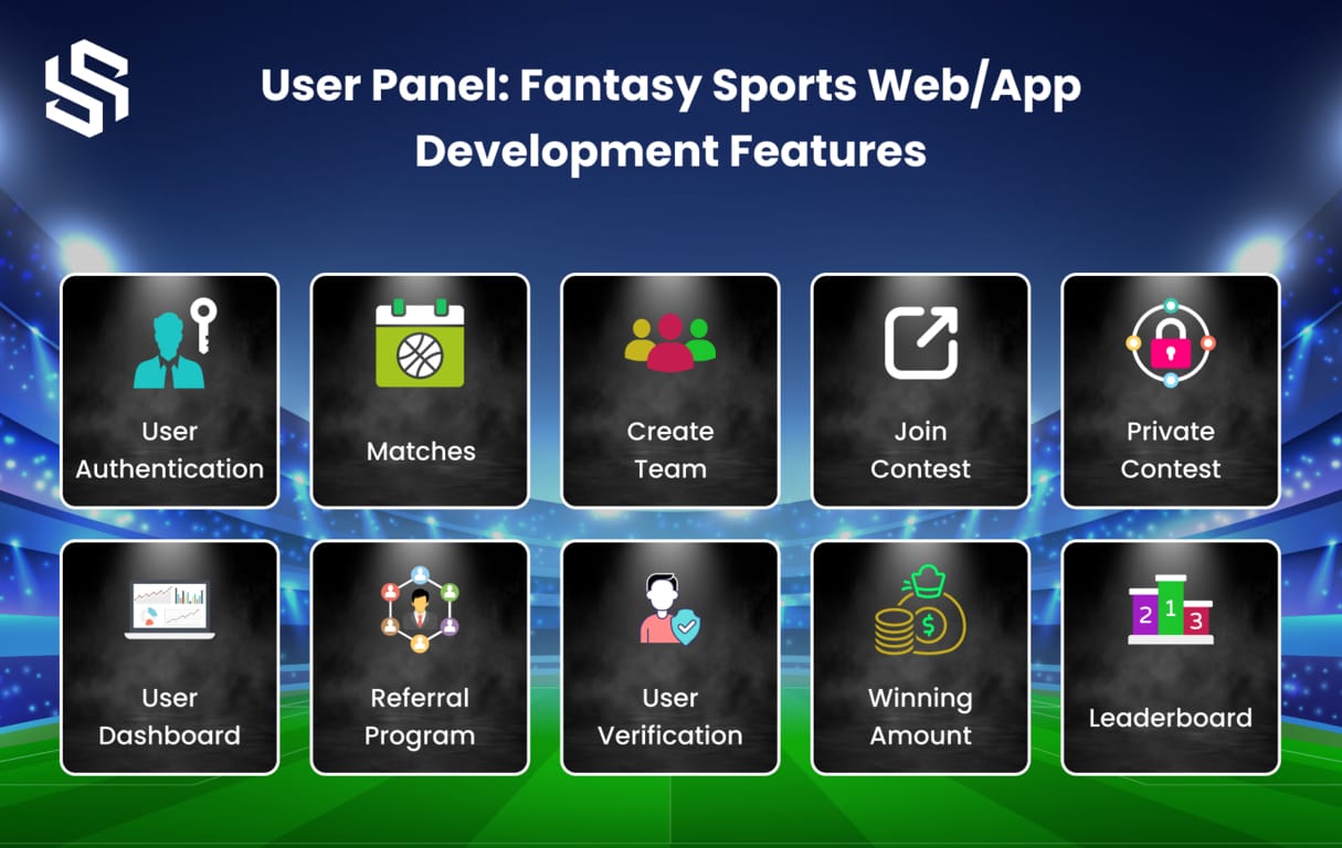User Panel Features for Fantasy Sports Web Development