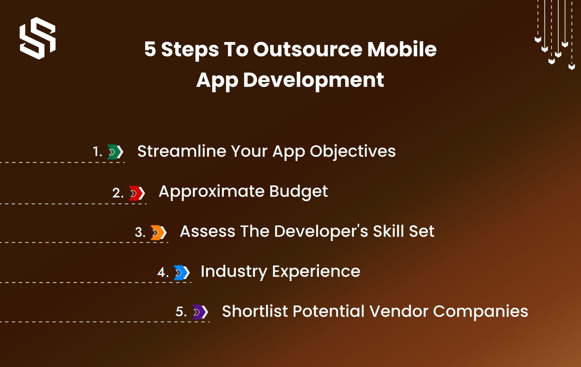5 Steps to Outsource Mobile App Development