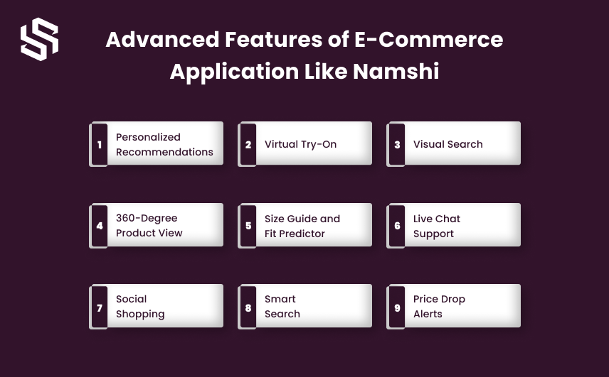 Advanced Features of E-Commerce Application Like Namshi