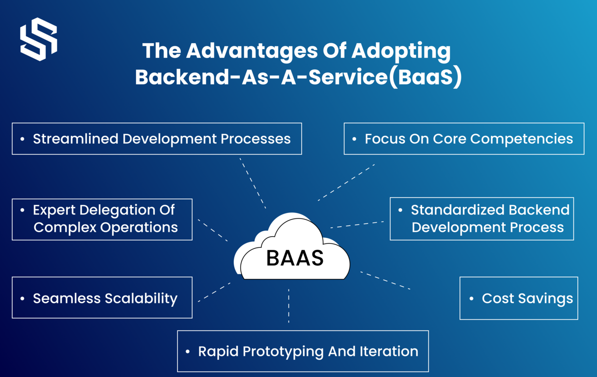 Advantages of adopting backend-as-a-service