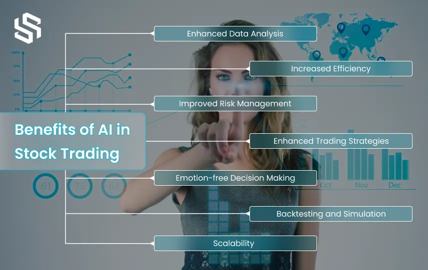 Benefits of AI in Stock Trading