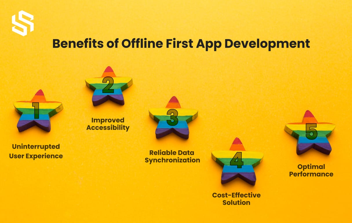Benefits of Offline First App Development