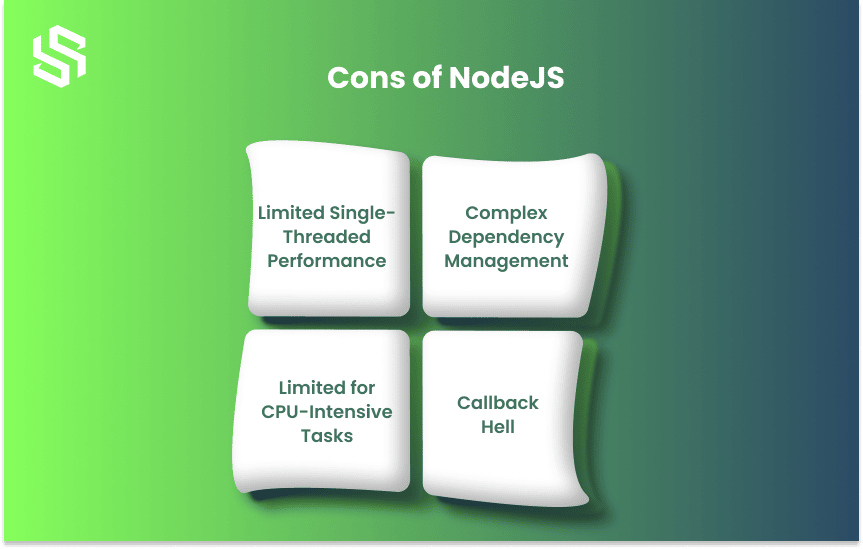 Cons of NodeJS