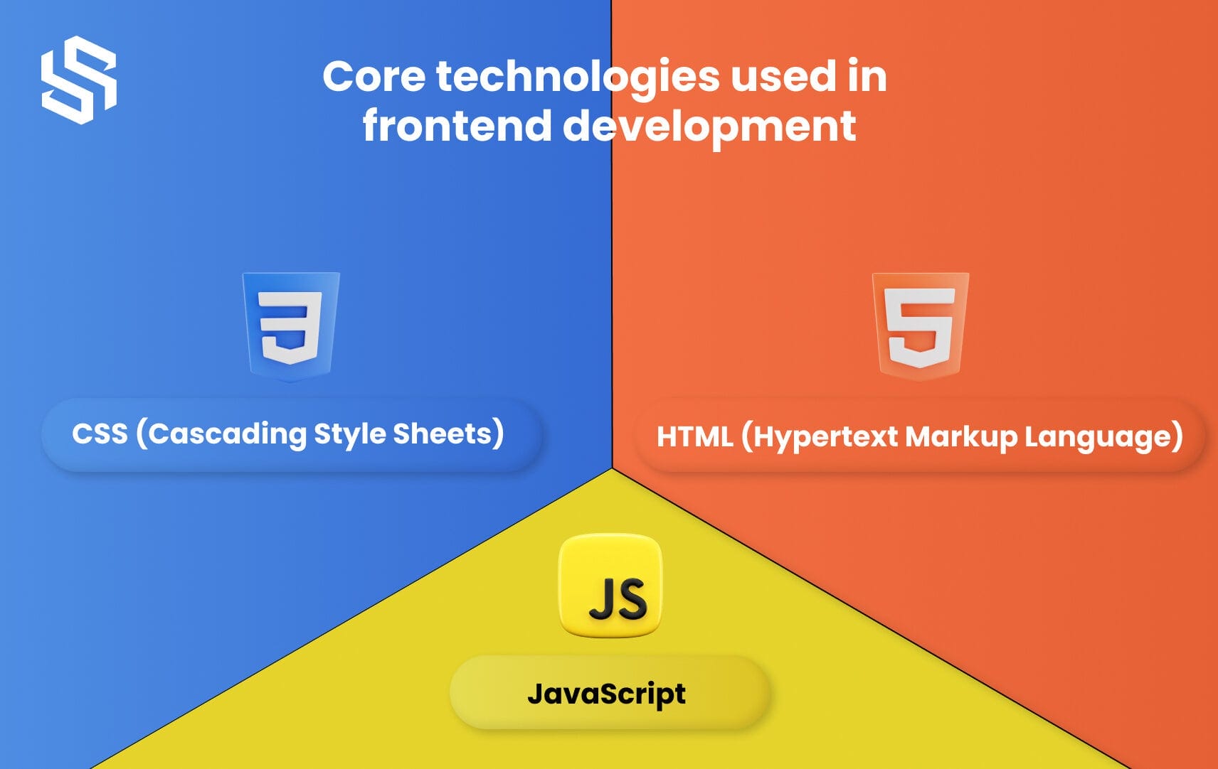 Core Technologies used in Frontend Development