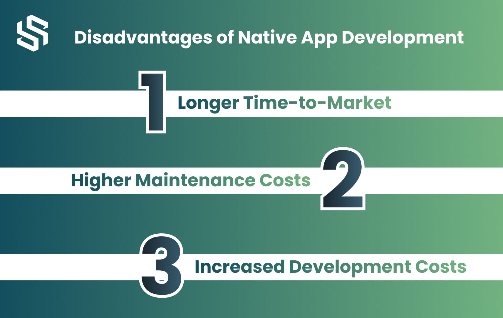 Disadvantages of Native App Development