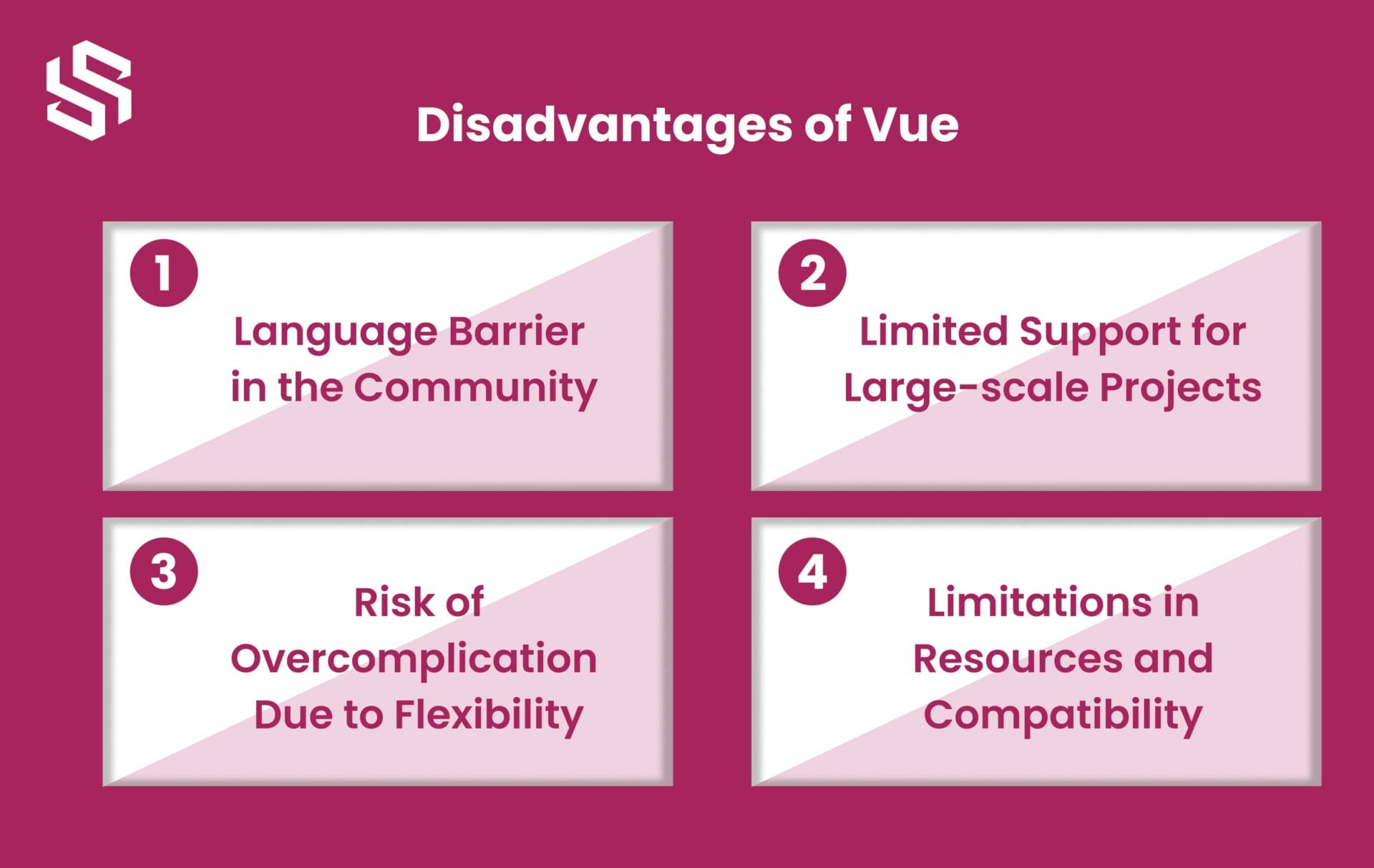 Disadvantages of Vue