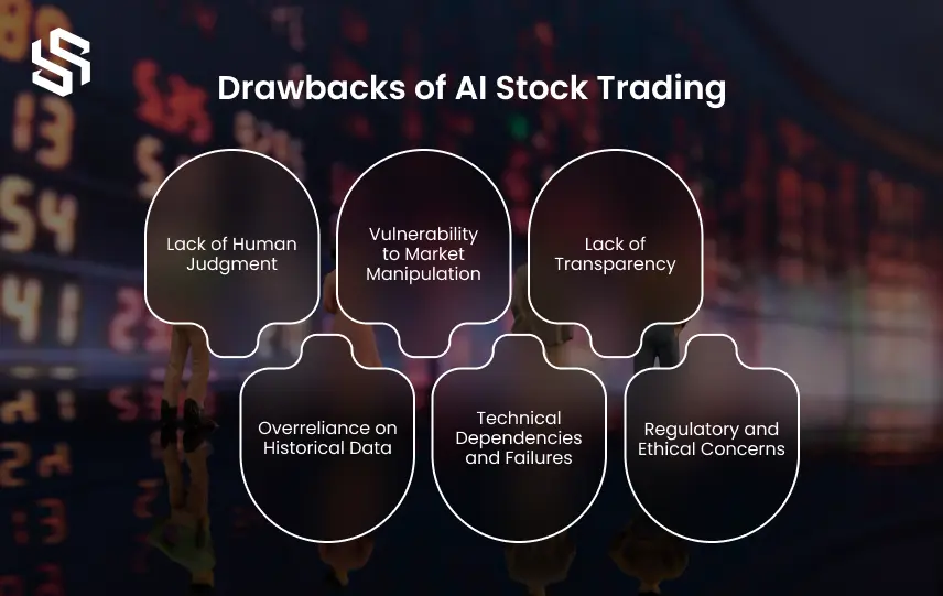 Drawbacks of AI Stock Trading