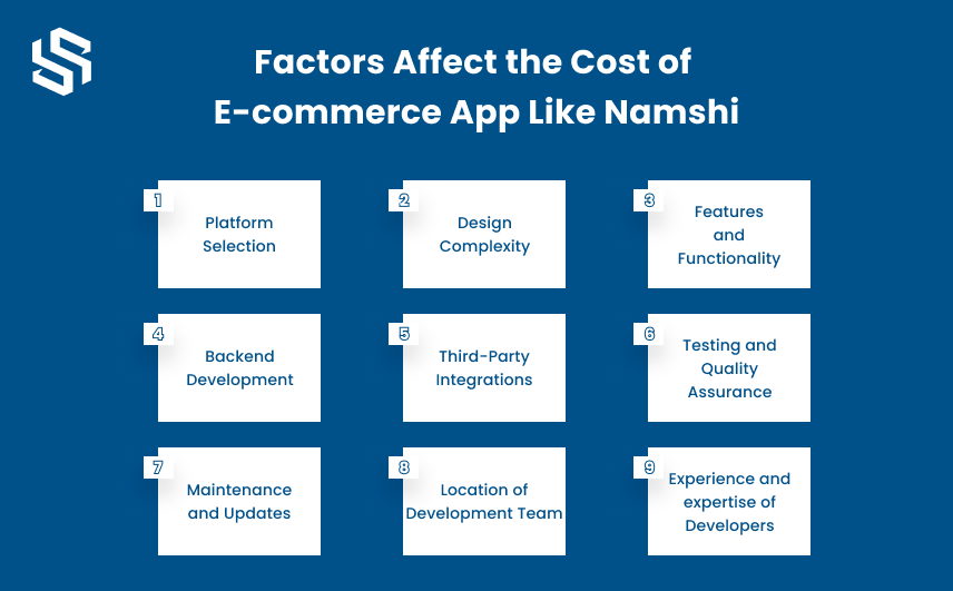 Factors Affect the Cost of E-commerce App Like Namshi