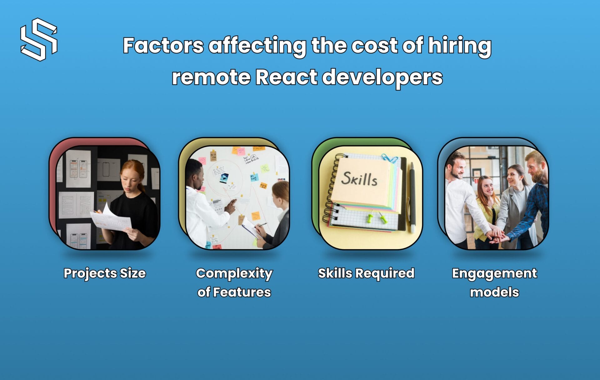 Factors that affect the cost of hiring remote React developers