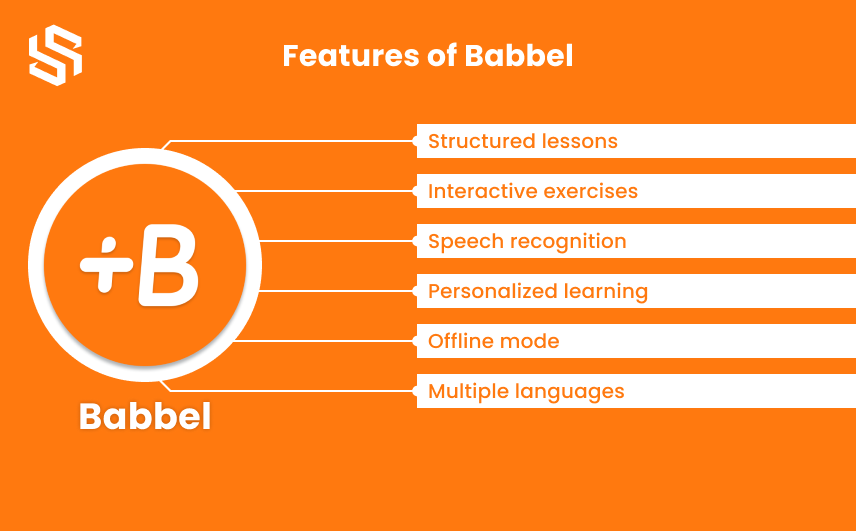 Features of Babbel