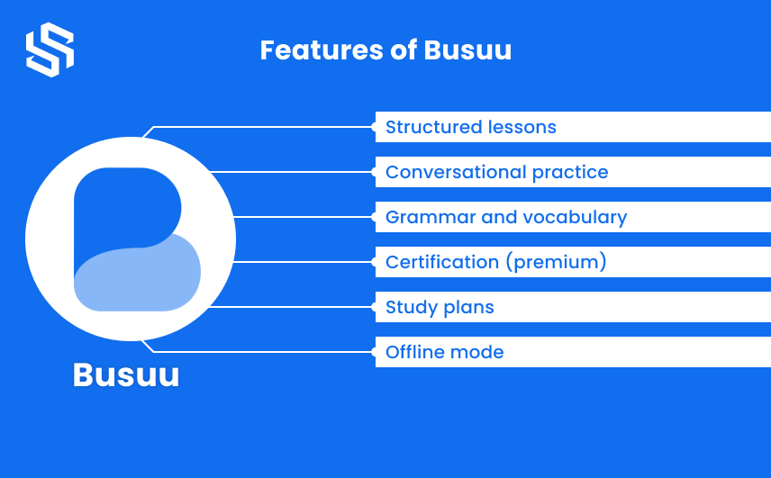 Features of Busuu