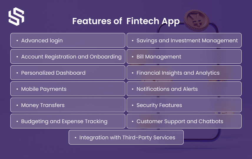Features of Fintech App
