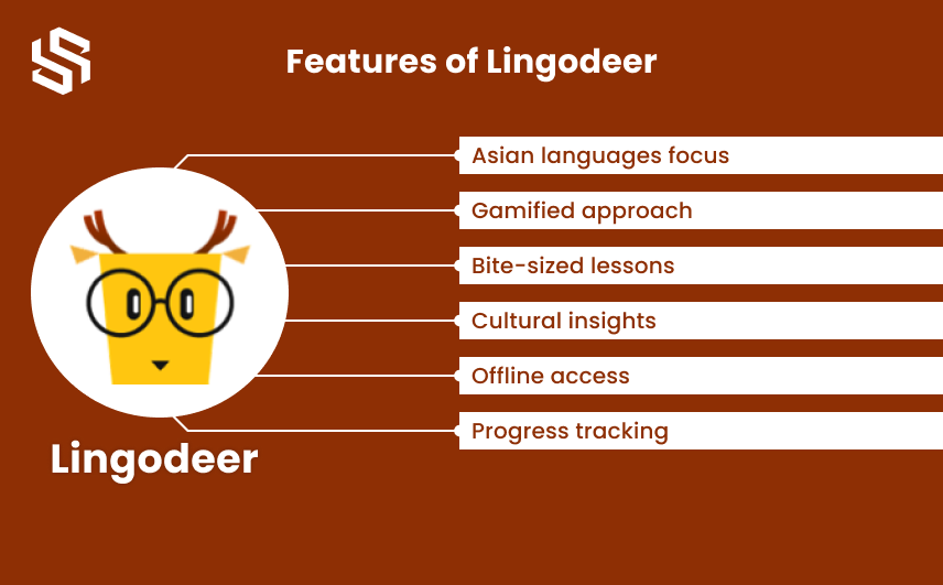 Features of Lingodeer